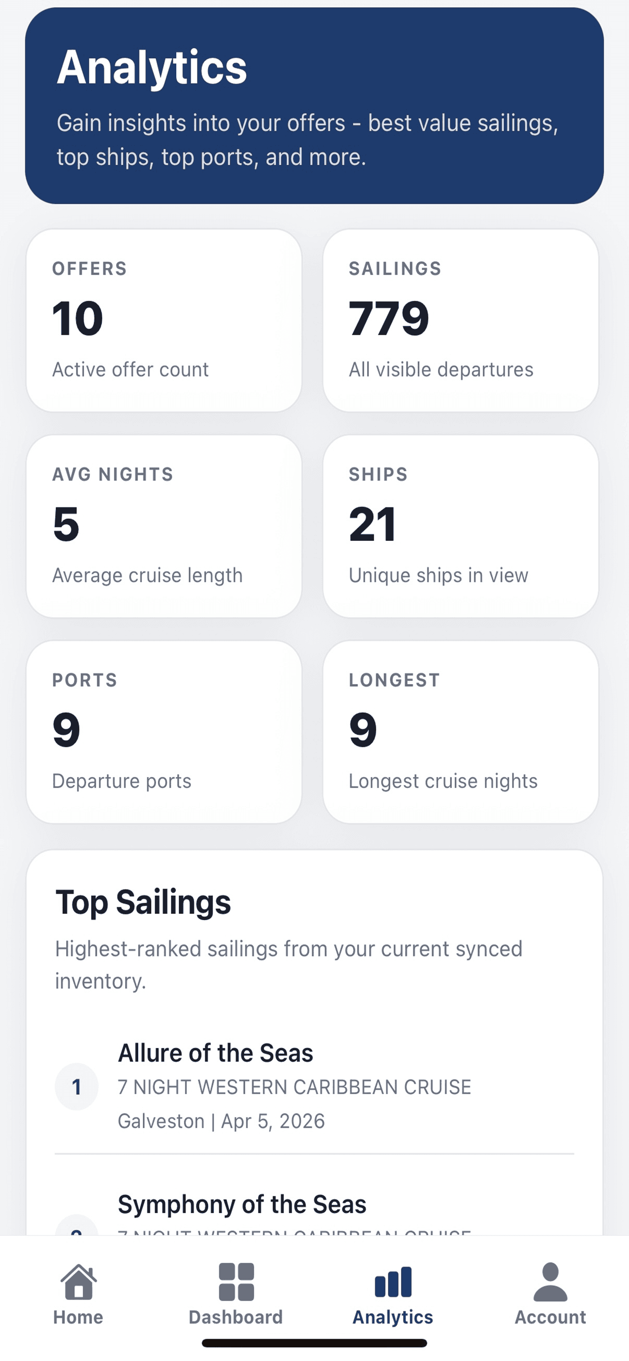 SailQuery analytics on iPhone